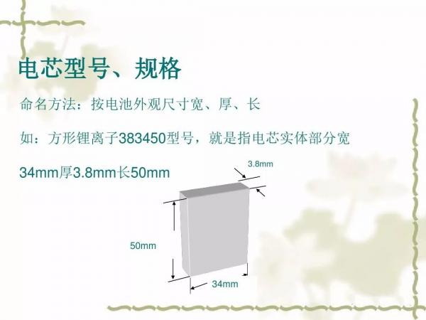 動(dòng)力電池及電池組PACK工藝