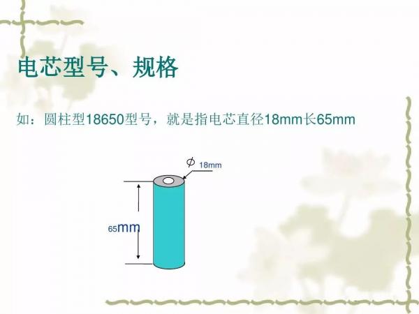 動(dòng)力電池及電池組PACK工藝