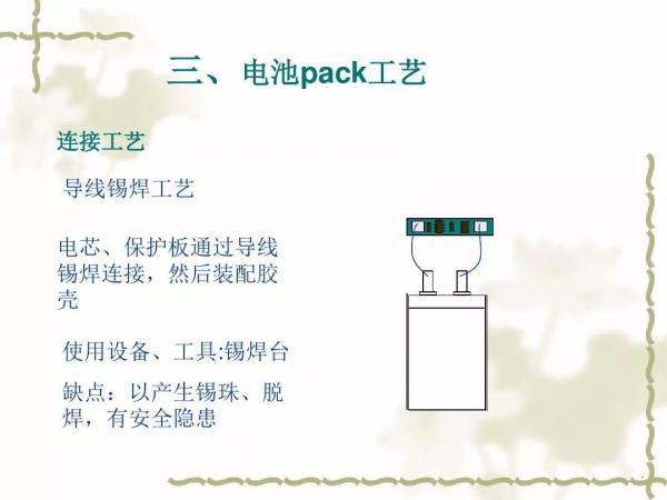 動(dòng)力電池及電池組PACK工藝(二)