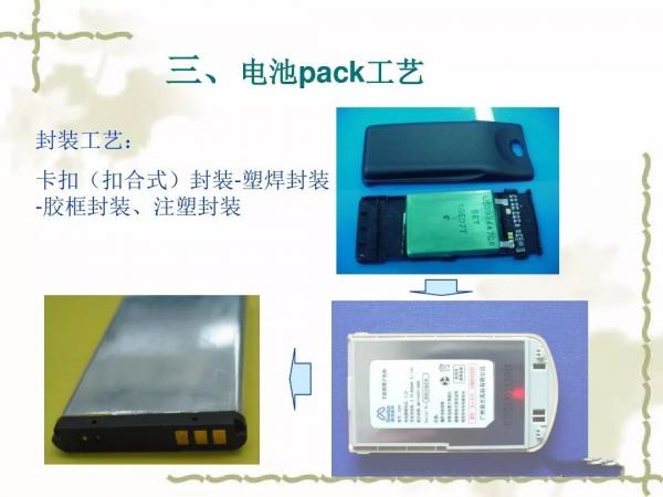動(dòng)力電池及電池組PACK工藝(二)