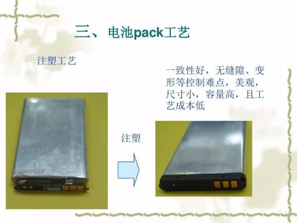 動(dòng)力電池及電池組PACK工藝(二)