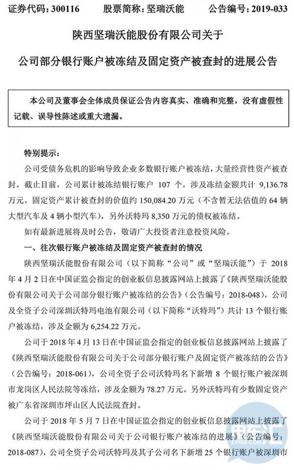 堅瑞沃能股票上漲，卻因沃特瑪查封107賬戶凍結(jié)金額近一億