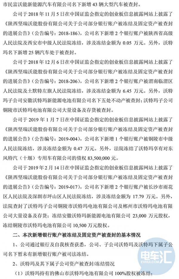 堅瑞沃能股票上漲，卻因沃特瑪查封107賬戶凍結(jié)金額近一億