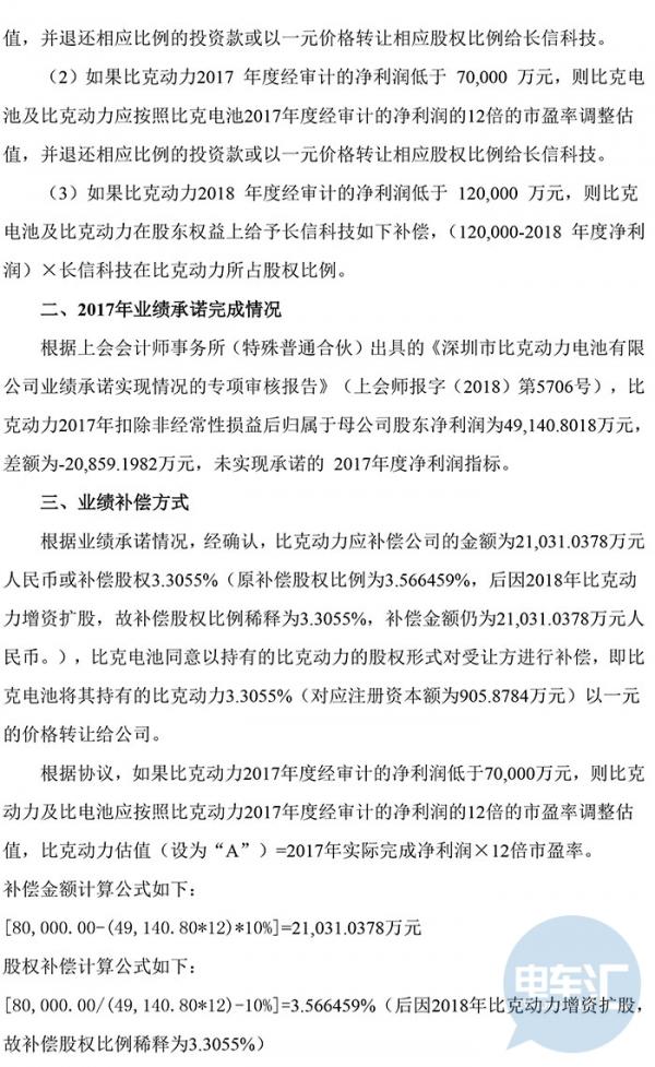 因?qū)€失敗 比克電池轉讓比克動力3.3%股權給長信科技