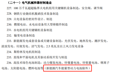 政府明確鼓勵國外電池企業(yè)來華投資