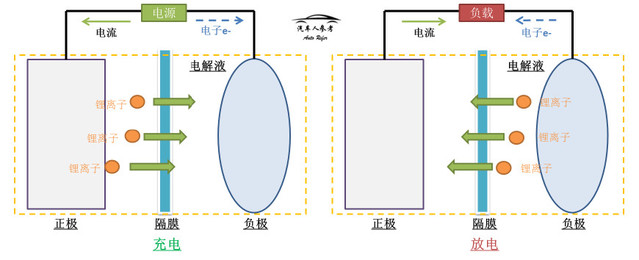 u=3484070953,1885494473&fm=173&s=2016EC328BA1480952F145DA0200E0B2&w=639&h=260&img.JPEG